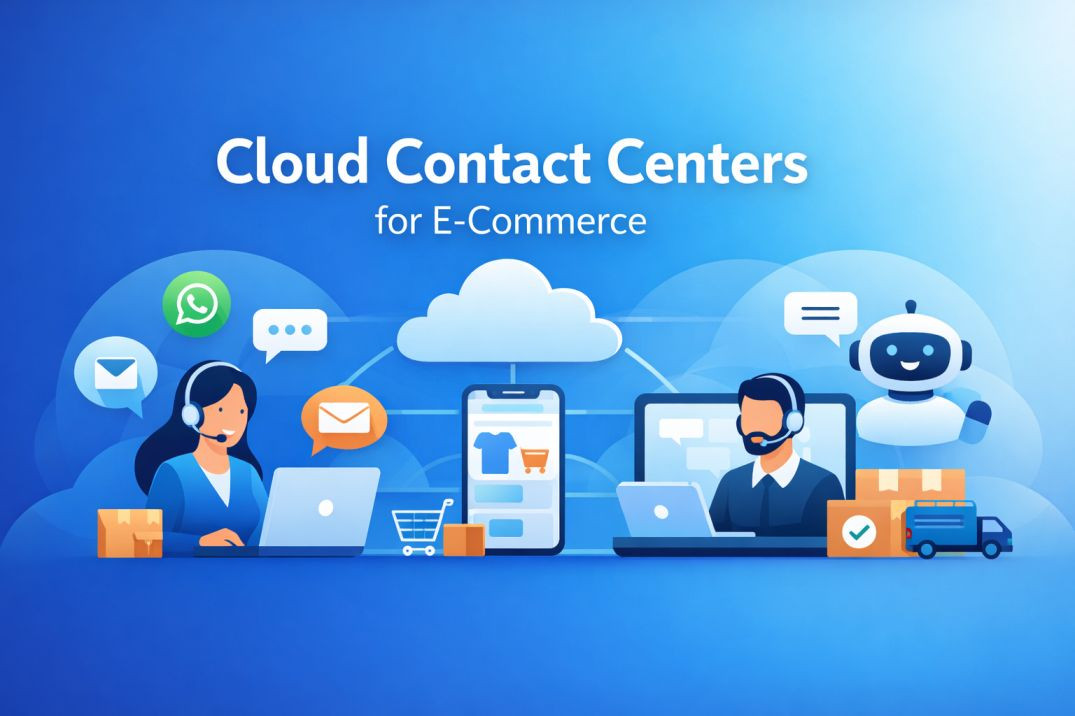 Cloud Contact Center Features for E-commerce Companies