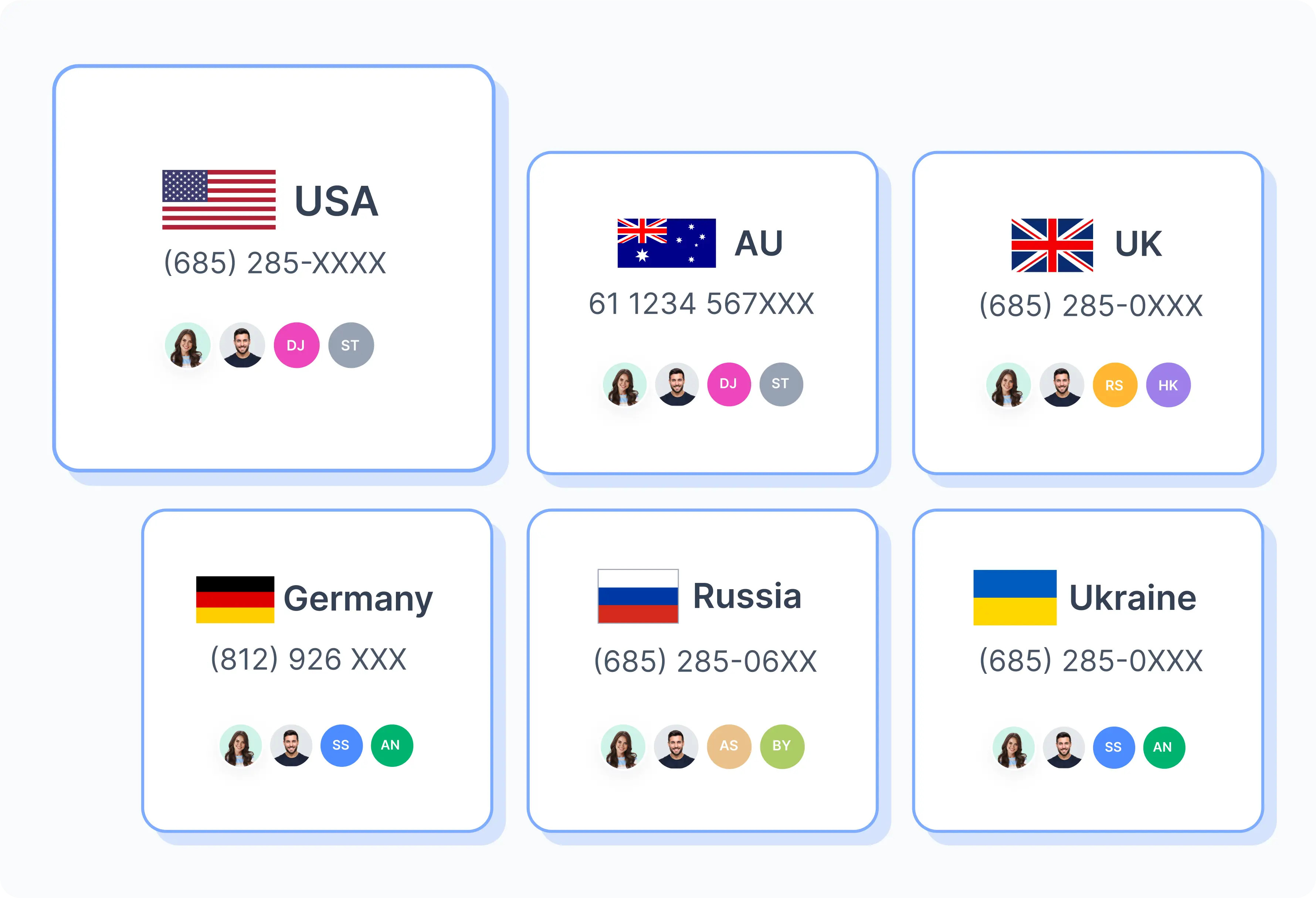 Best Global Virtual Number Providers for Businesses (2026 Guide)