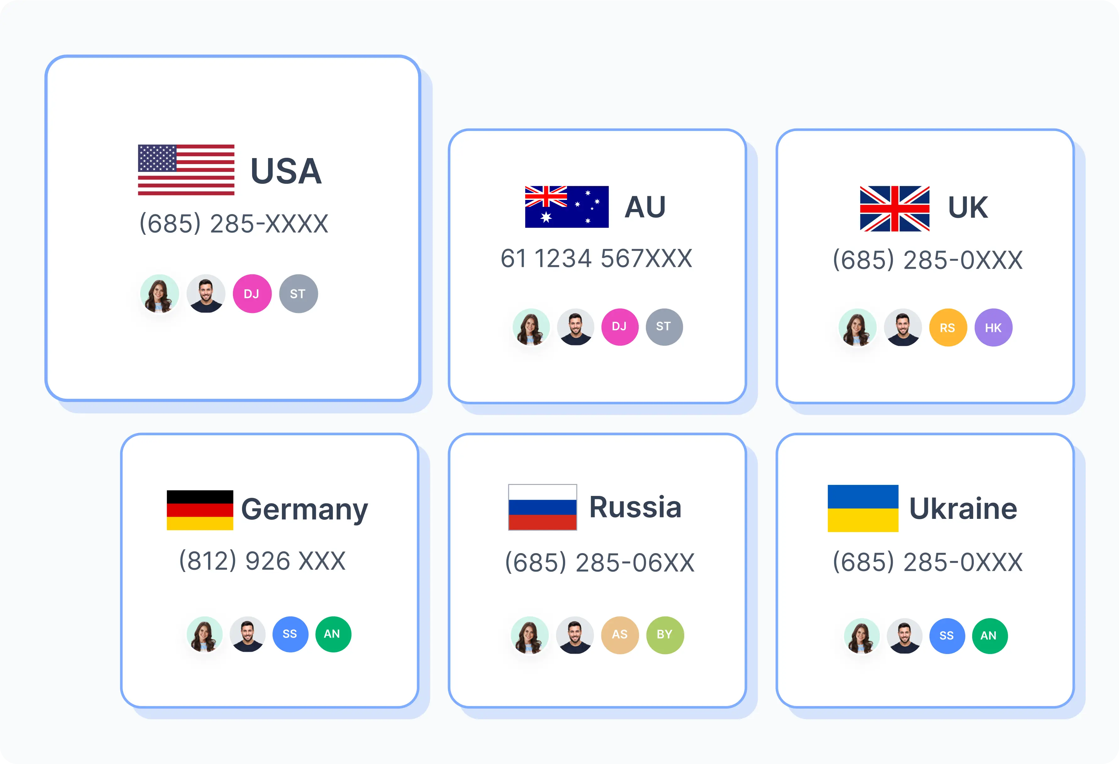 Best Global Virtual Number Providers for Businesses (2026 Guide)