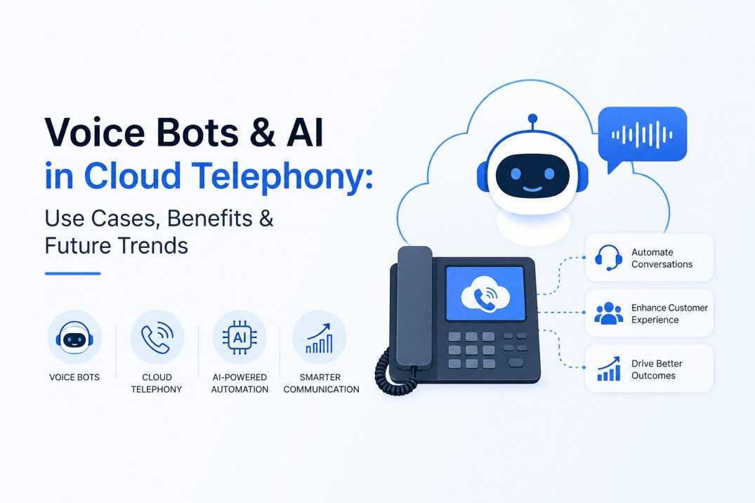 Voice Bots & AI in Cloud Telephony: Use Cases, Benefits & Future Trends
