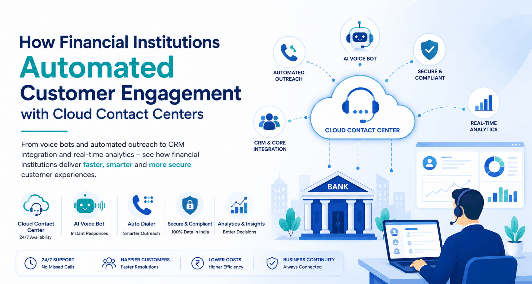 How Financial Institutions Automated Customer Engagement with Cloud Contact Centers