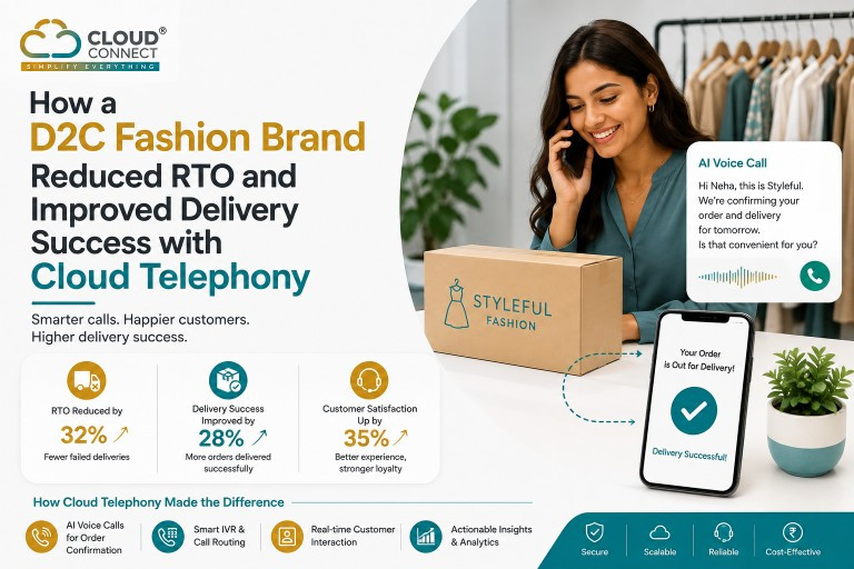How a D2C Fashion Brand Reduced RTO and Improved Delivery Success with Cloud Telephony