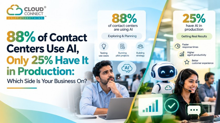 88% of Contact Centers Use AI, Only 25% Have It in Production: Which Side Is Your Business On?
